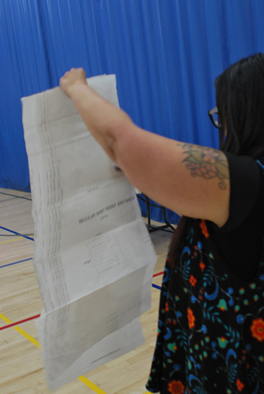 Metis Women's Circle Ribbon Skirt Workshop